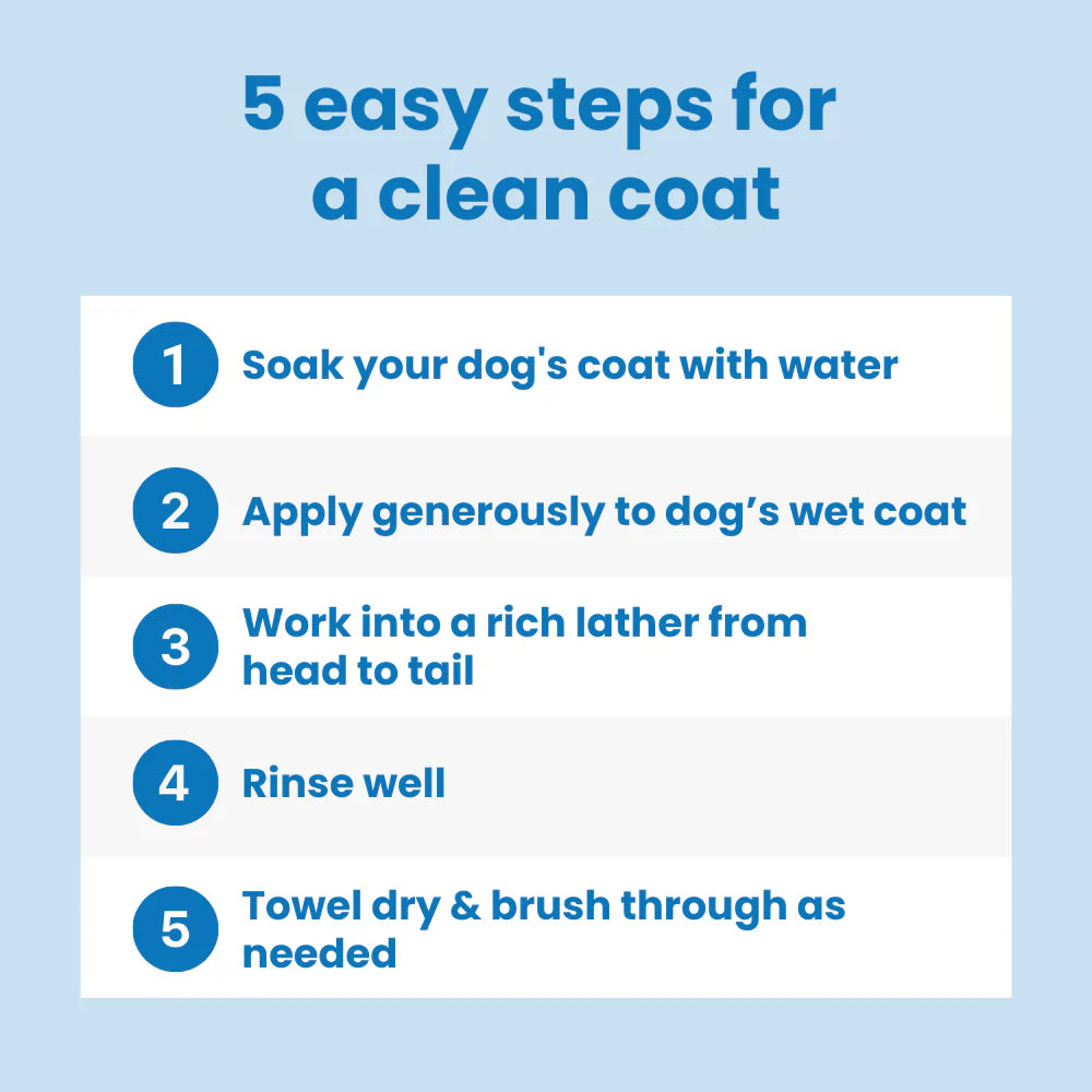 Double Coat All-In-One Dog Shampoo