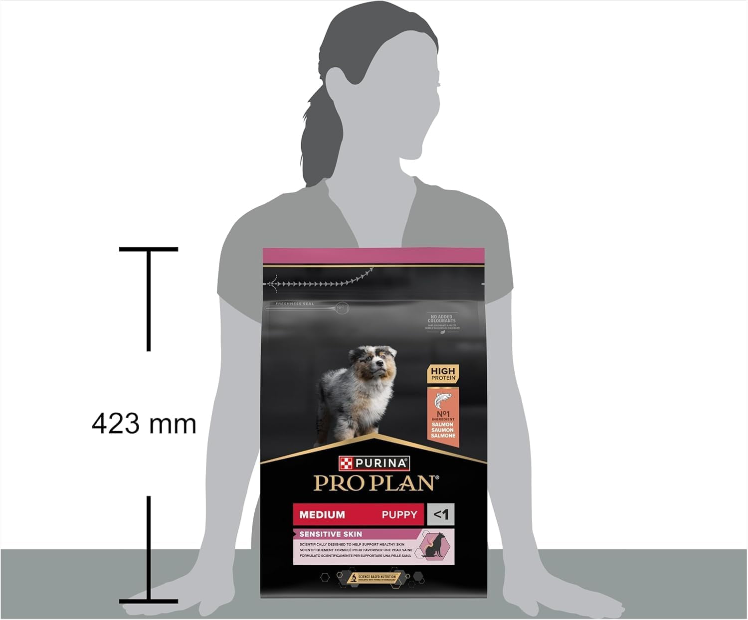 Pro Plan Medium Puppy Sensitive Skin, Welpenfutter Trocken, Reich an Lachs, 1Er Pack (1 X 3 Kg)